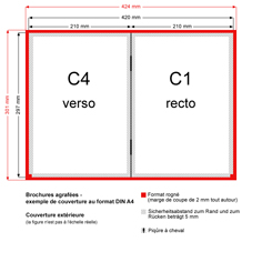 Brochures agrafées - exemple de couverture au format DIN A4