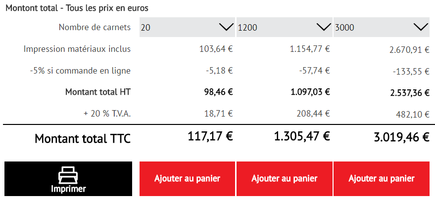 Achat PRIMUS